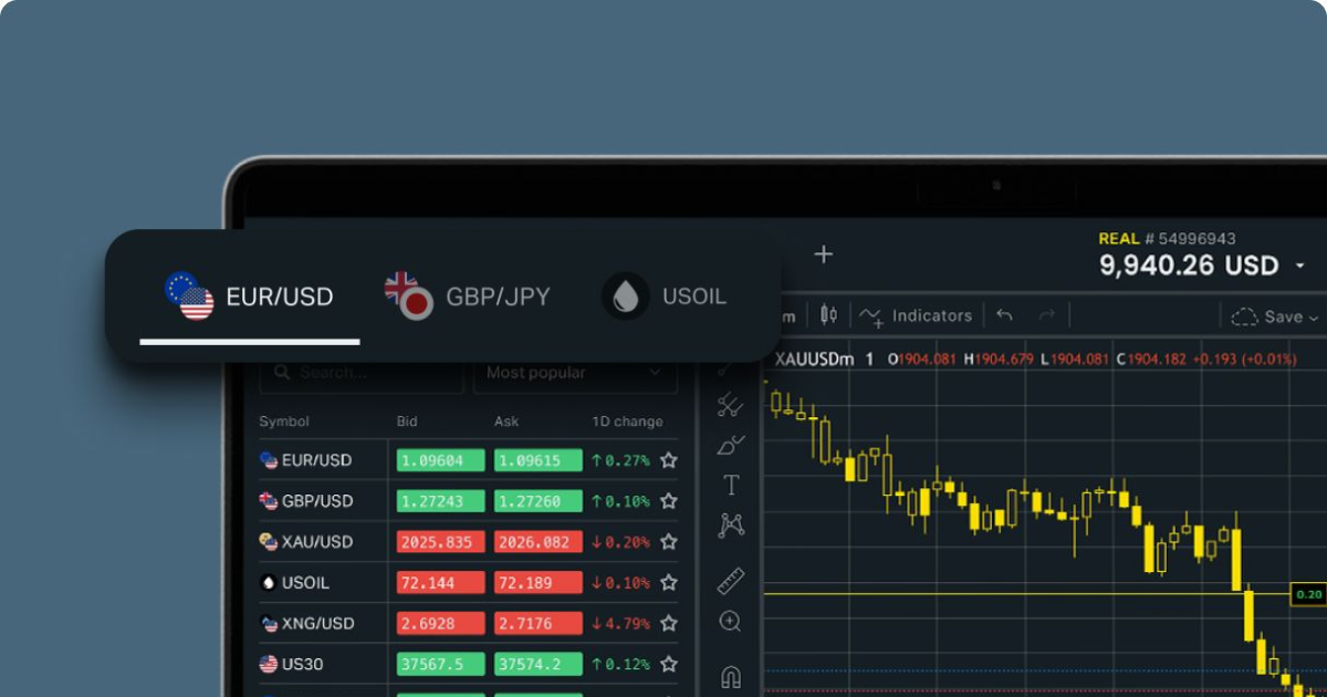 Understanding the Exness Calculator in LATAM A Comprehensive Guide Understanding the Exness Calculator in LATAM A Comprehensive Guide