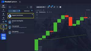 Pocket Option Trading A Comprehensive Guide to Forex and Binary Options