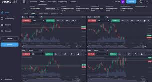 The Ultimate Guide to PrimeXBT Trading Hub Elevate Your Trading Game