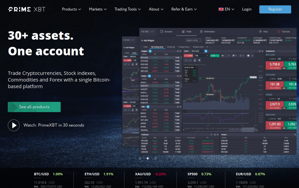 Mastering the Markets A Comprehensive Guide to PrimeXBT Crypto Trading Mastering the Markets A Comprehensive Guide to PrimeXBT Crypto Trading
