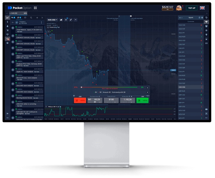 Unlocking the Potential of Trading with Pocket Option Unlocking the Potential of Trading with Pocket Option