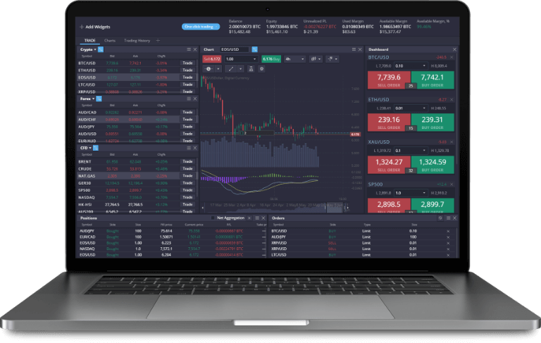 PrimeXBT Cryptocurrency Trading A Comprehensive Guide